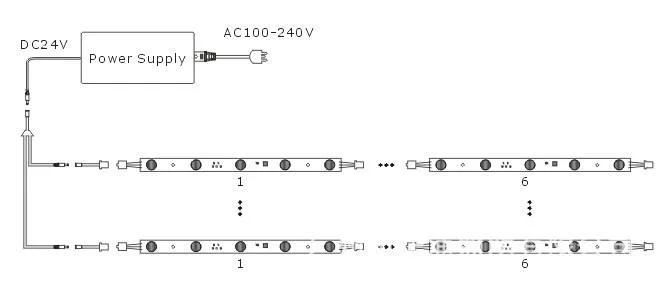 Multi Color 12V 5730 Rechargeable Battery LED Strip Light