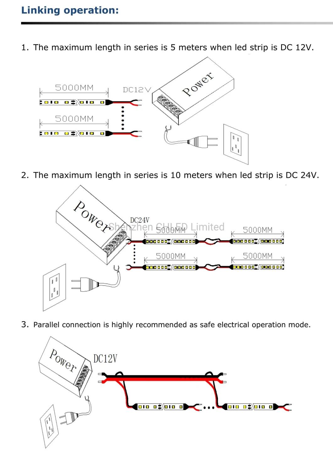 Warm White SMD Strip 2835/3528/5050/2216 LED Strip Light 12V/24V LED Work Lights Ribbon for Christmas Decoration Lights