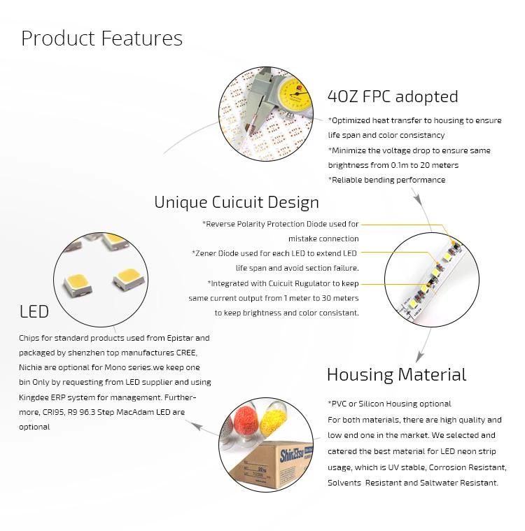 Cold White High Lumen LED Strip with Ce and RoHS Certificate