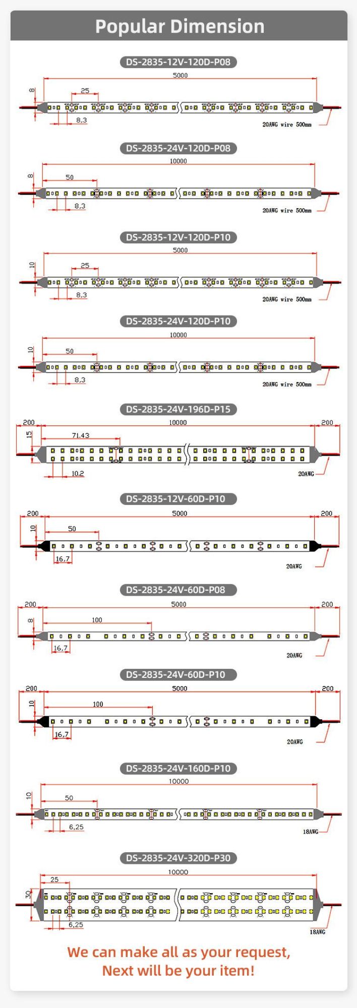 ETL 5year Warranty Classic SMD2835 8mm PCB 120LEDs 12W LED Strip Light