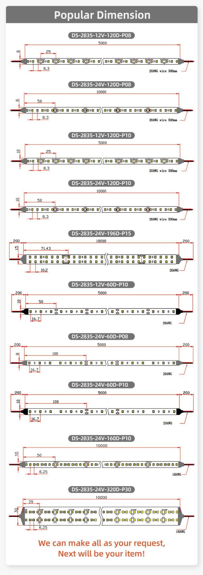 Wholesale Customized ETL 3years Warranty SMD2835 120LEDs 12W 8mm PCB LED Strip Light