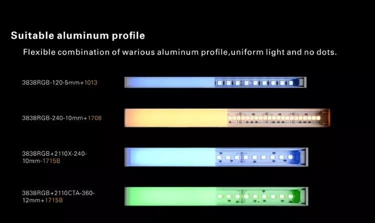 240 LED / 120 LED Flexible RGB LED Strip for Neon Flex and Linear Light