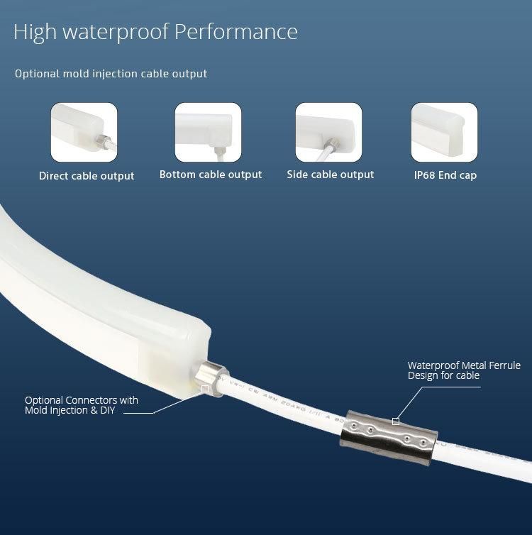 Lower Power Consumption LED Strip Light with Ce Certificate