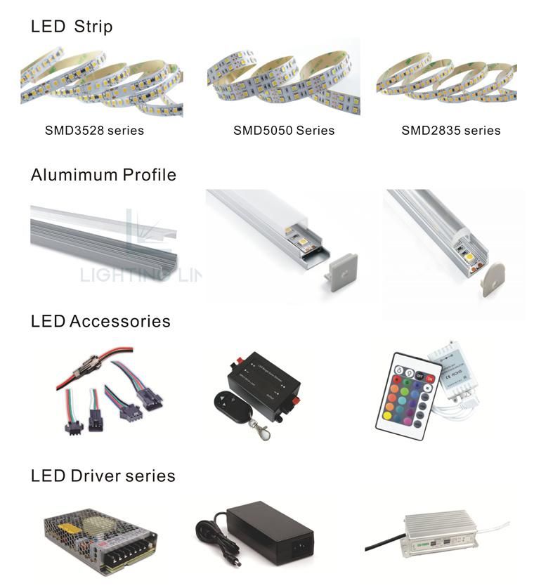 CE certificated 20.4W 3014 LED per Roll 80RA CRI White Strip Light