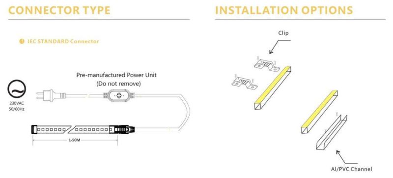 230V Work Light LED Strip 2835-180 Linkable Design Mobile Reel 50m Kit