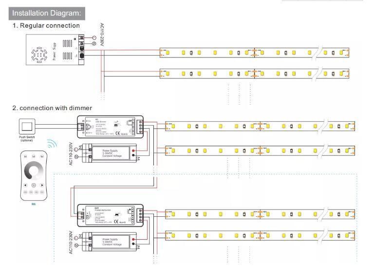 Factory Price 5 Years Warranty 24V SMD2835 3000K LED Strip Light for Cabinet Decoration