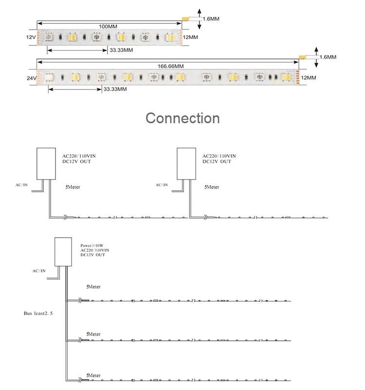 5050 RGB+5050 CCT 60LEDs 12mm 3oz PCB LED Strip Light