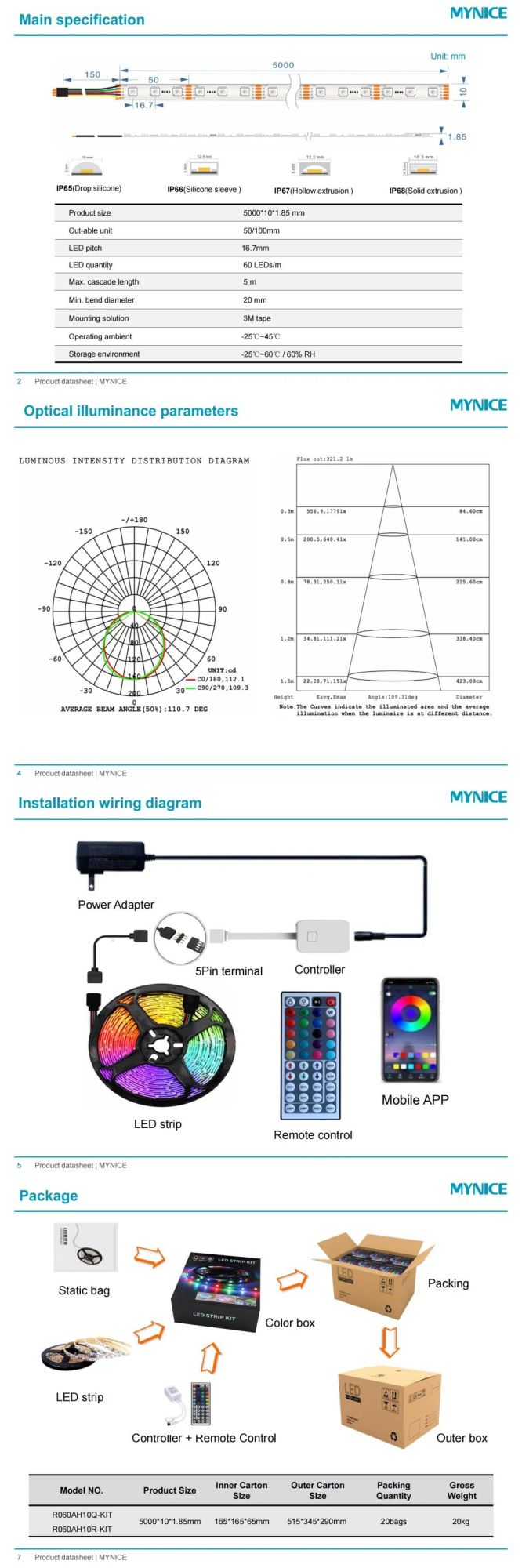 5050RGBW Kit Series Flex Strip Tuya WiFi Smart LED Light