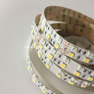 RGB LED Strip for LED TV