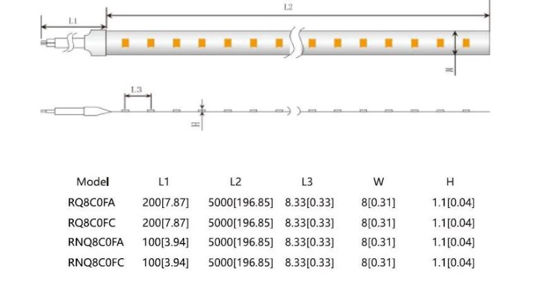 UL, CE Approved 3 Years Warranty 2835SMD Flexible LED Strips