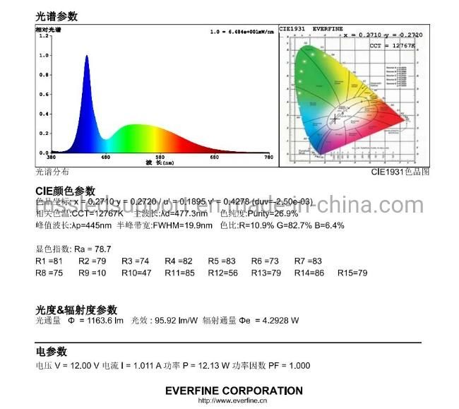 170 Degrees Lens Diffusion 12W 3030 High Power LED Bar Strip for Advertising Light Box