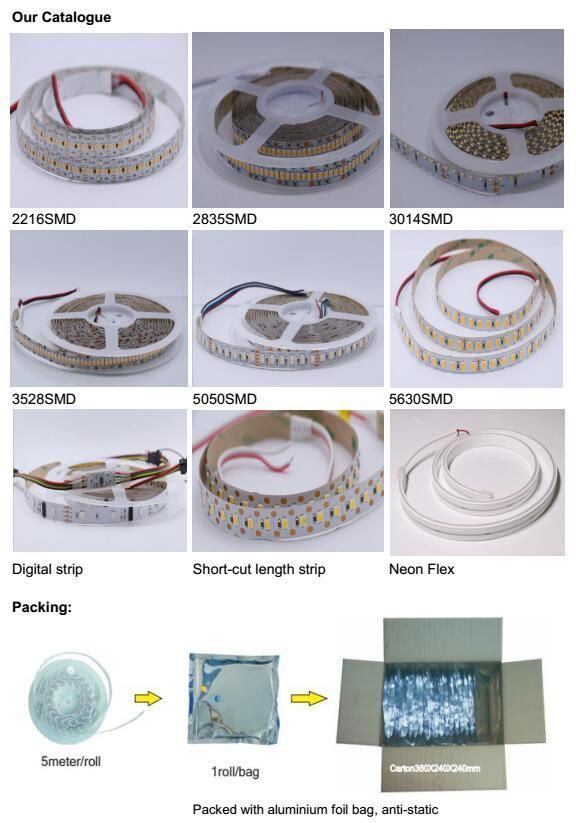 2835SMD High Efficacy LED Strip 140LEDs 2300K-7500K Available 24W