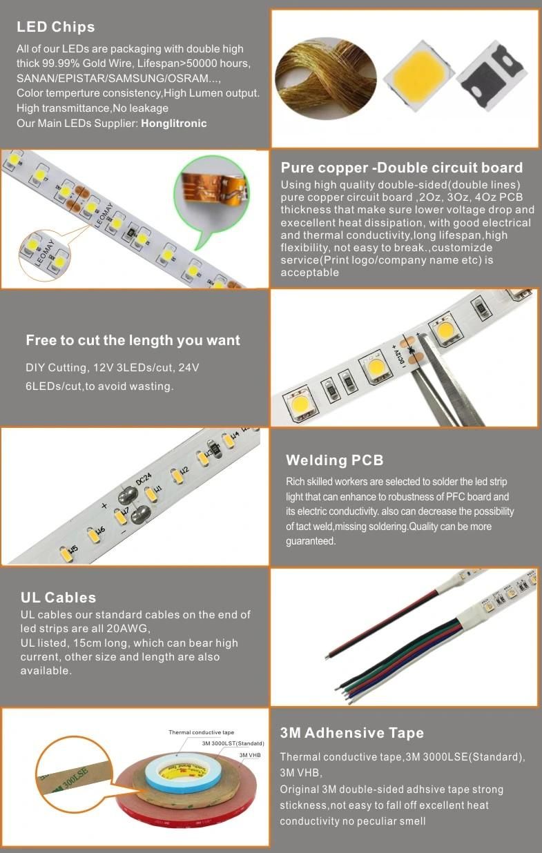 Top5 LED strip manufacture 2835 flexible LED stripe light with Ce&RoHS