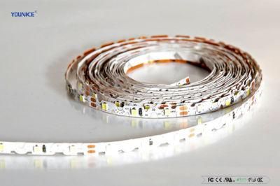 Zig Zag 6mm S-Type LED Tape Strip