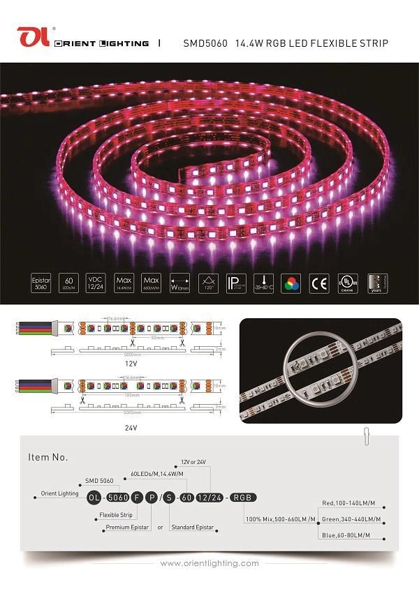 RGB 14.4W 24V 60LEDs IP20 LED Strip Lighting