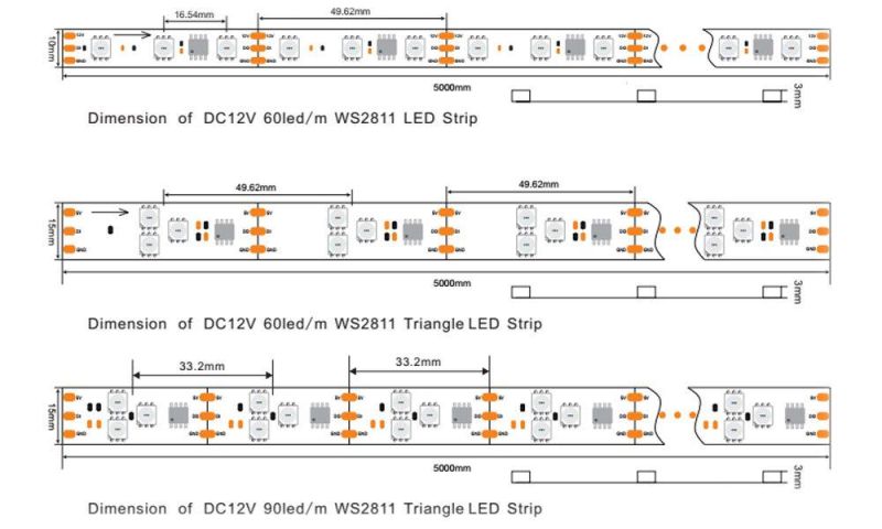 Dream Color LED Pixel Ws2811 RGB Pixel LED Light 60LED LED Strip DC12 Light for Decoration