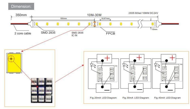 Super Length Constant Current 30LEDs DC24V IC Built-in LED Strip Without Resistors