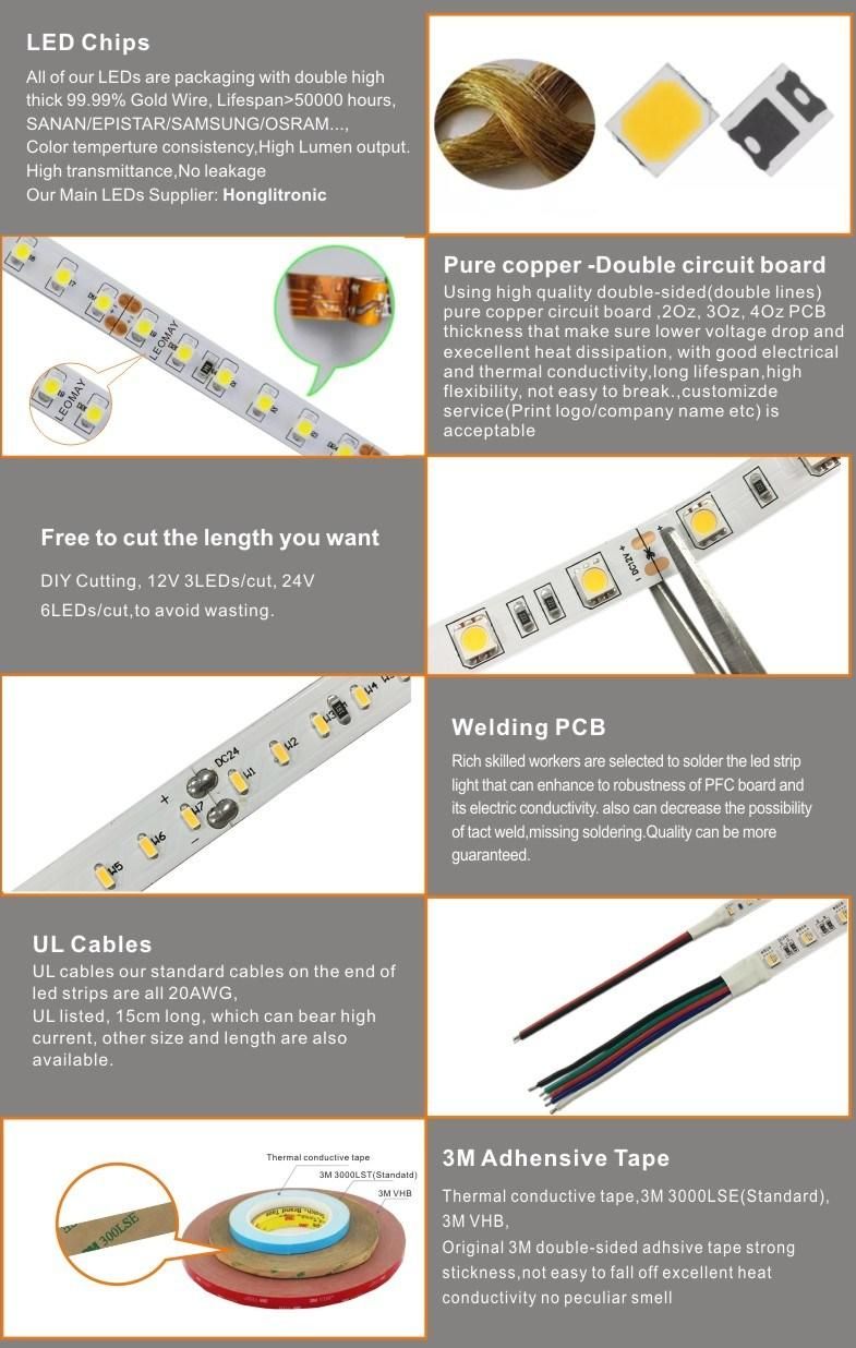 Flexible Decorative String Light SMD3528 LED Strip with CE, UL, RoHS,ISO9001 Certification