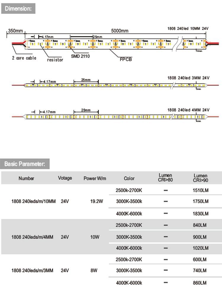 Ultra Thin 3mm PCB 240LEDs/M Waterproof/ Non-Waterproof SMD 1808 Flexible LED Strip