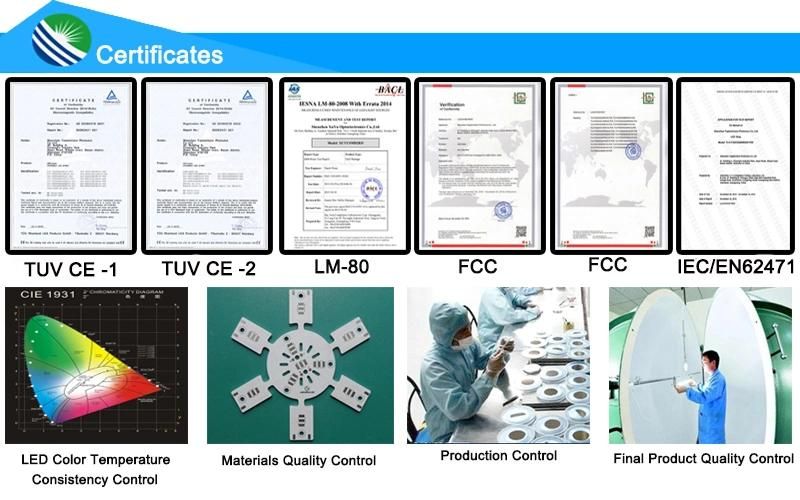 Ce TUV Approved Constant Current SMD3528 Flexible LED Strip Light