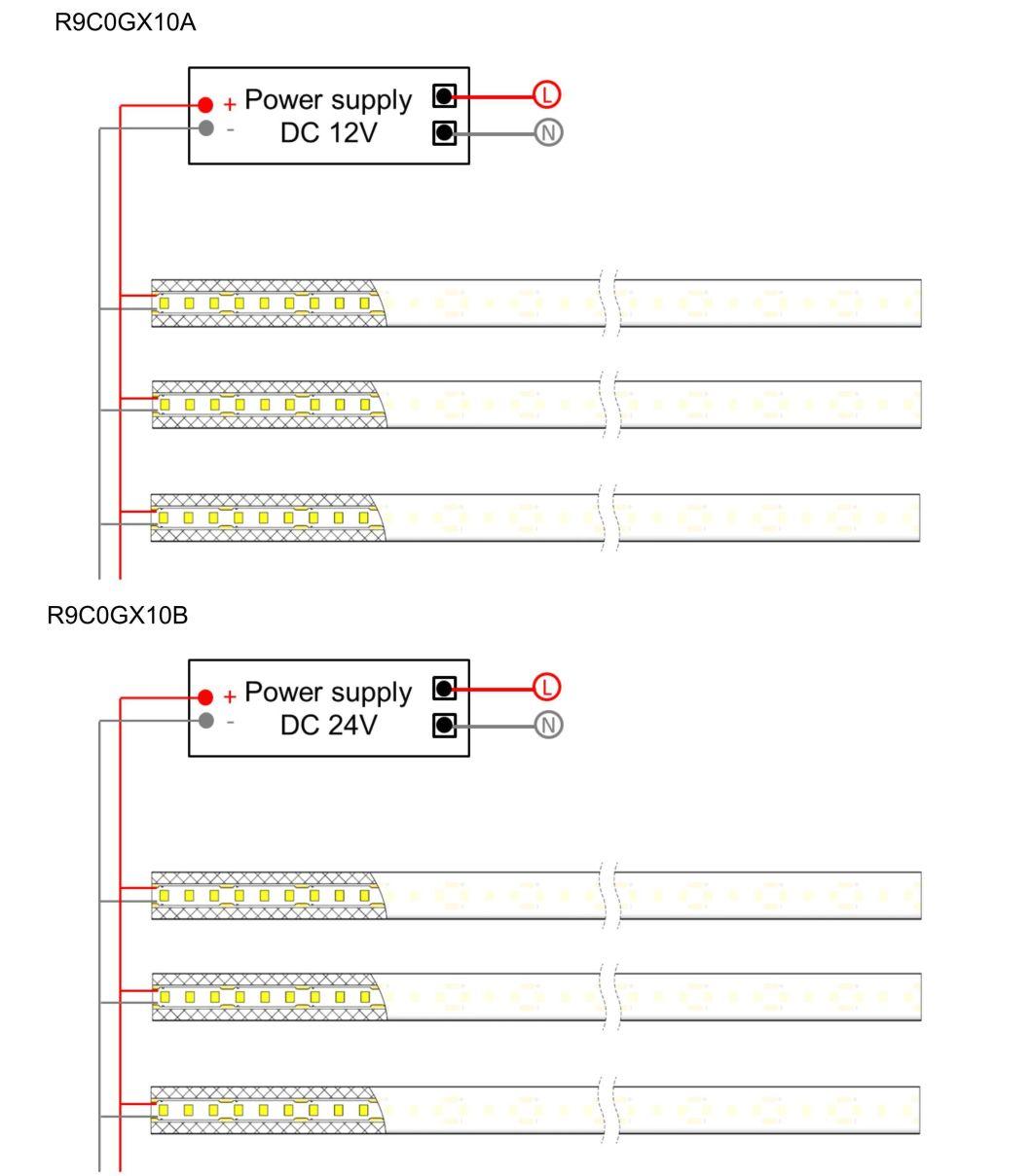 2835 Neon LED Flex Light Strip Top View CCT RGB