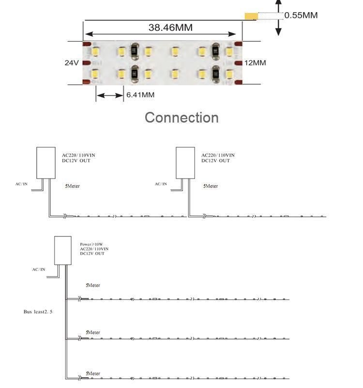 High CRI 95 SMD 2216 Double Row LED Strip Smart Office Lighting