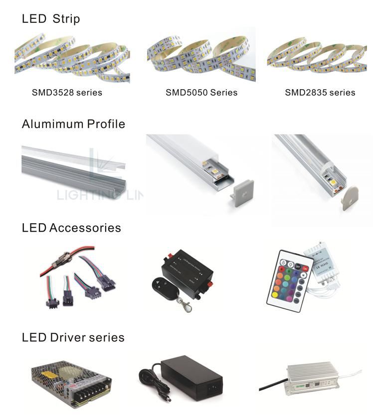 UL Certified 5050 60 LEDs waterproof/non waterproof Constant Current Lighting Strip LED 12V/24V