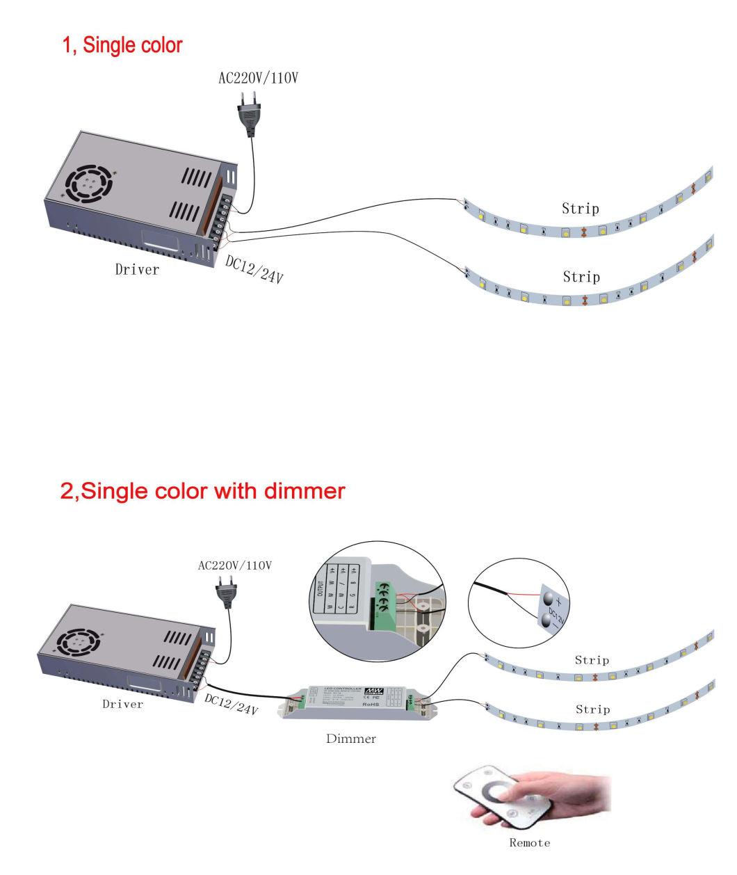 5m 8mm 10mm 12 mm CRI90 2216 LED Strip RoHS CE Bendable LED Lights Tape for Home Decoration