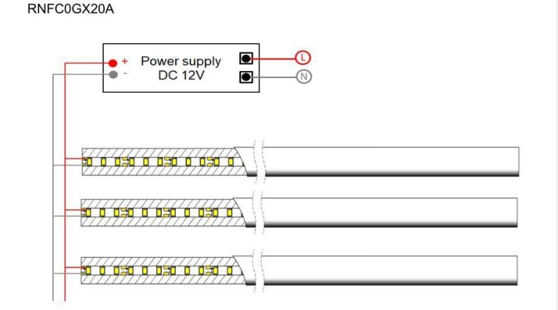 Beam Angle 270 Degrees 20mm Diameter DC12V/DC24V 2835 Flex Neon LED Strip