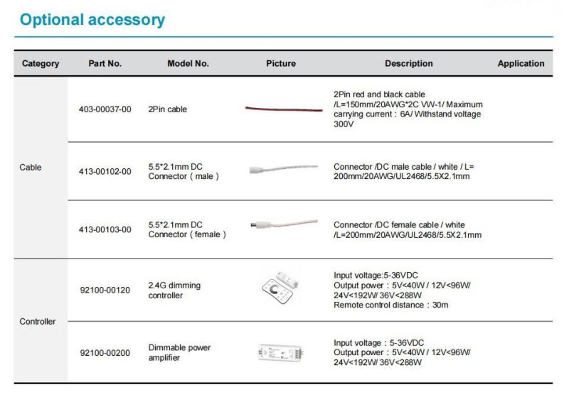 Bathroom Withstand High Temperature and High Humidity LED Flexible Strip