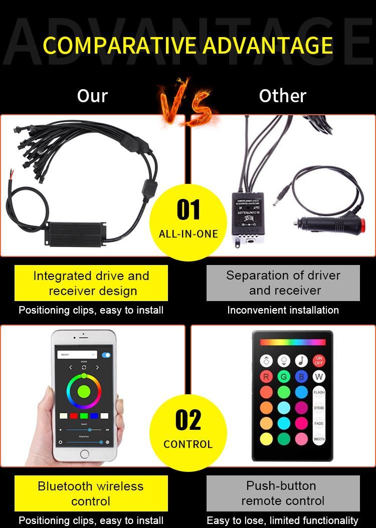 Customize 4PCS 3.3m WiFi LED Strip Light RGB Waterproof SMD 5050 DC12V RGB String Diode Flexible Ribbon WiFi Controller