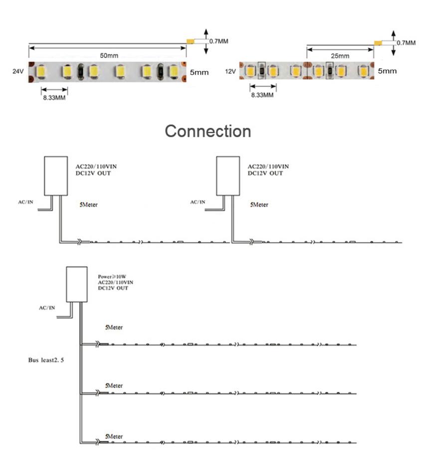 4mm 5mm Ultra Narrow 120LED/M SMD 2835 LED Lighting Strip 3 Sdcm CRI90 Flexible LED Strip Light