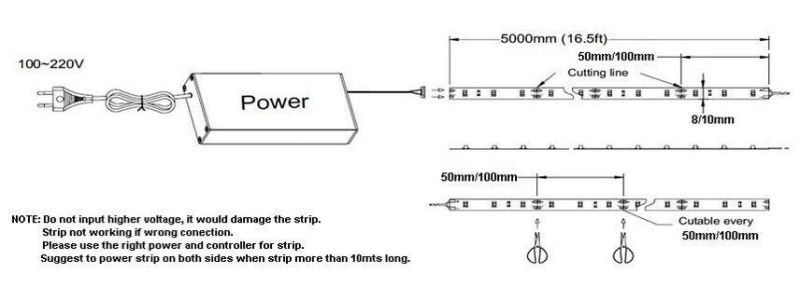 Flex Light Strip SMD LED 5050 RGB Decorative Light