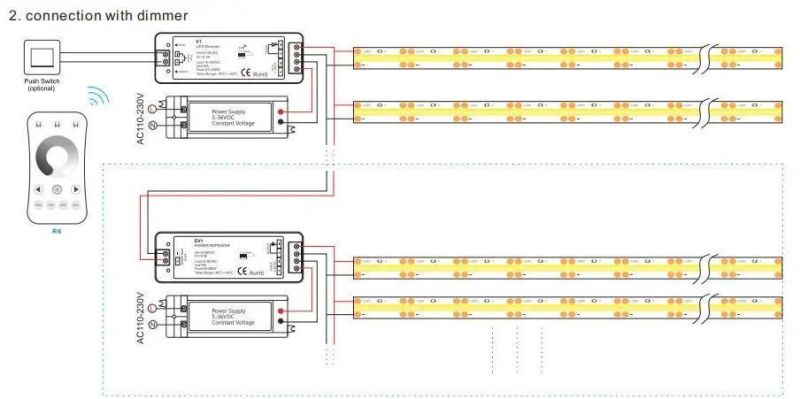 UL Ce LED COB High CRI Light Belt Strip Lighting