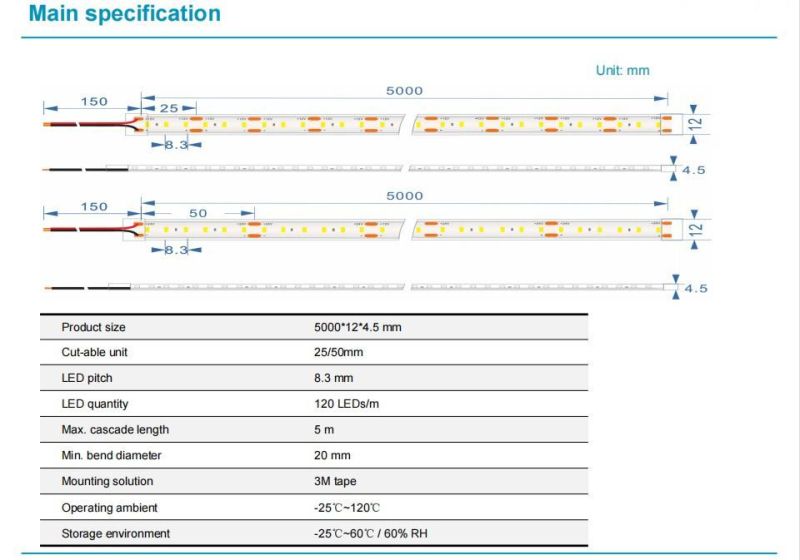 Steel Factory Withstand High Temperature and High Humidity LED Flexible Strip