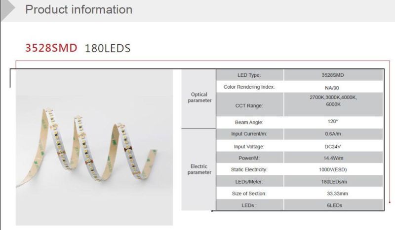 Manufactor Direct Sell SMD LED Strip Light 3528 180LEDs/M DC24V for Home/Office/Building