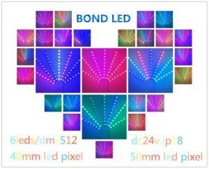 High Quality Round 40mm LED Pixel DMX512 LED Strip Light Pixel Point