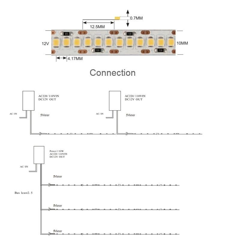 New Products SMD 2835 240LEDs DC24V LED Strip Without Resistor for Home Use