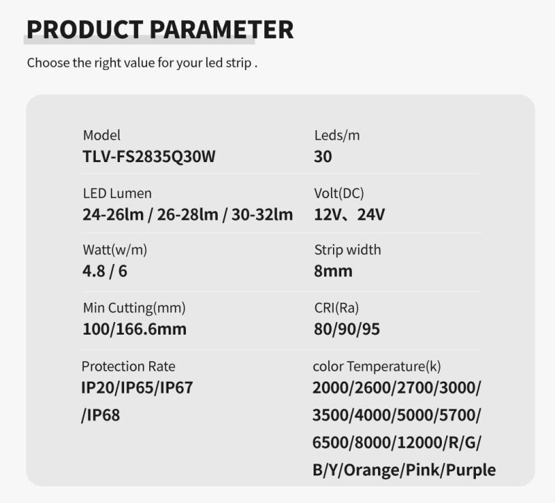 High Lumen 24-26lm/LED 2835 LED Strip Light 30LEDs/M with TUV CE