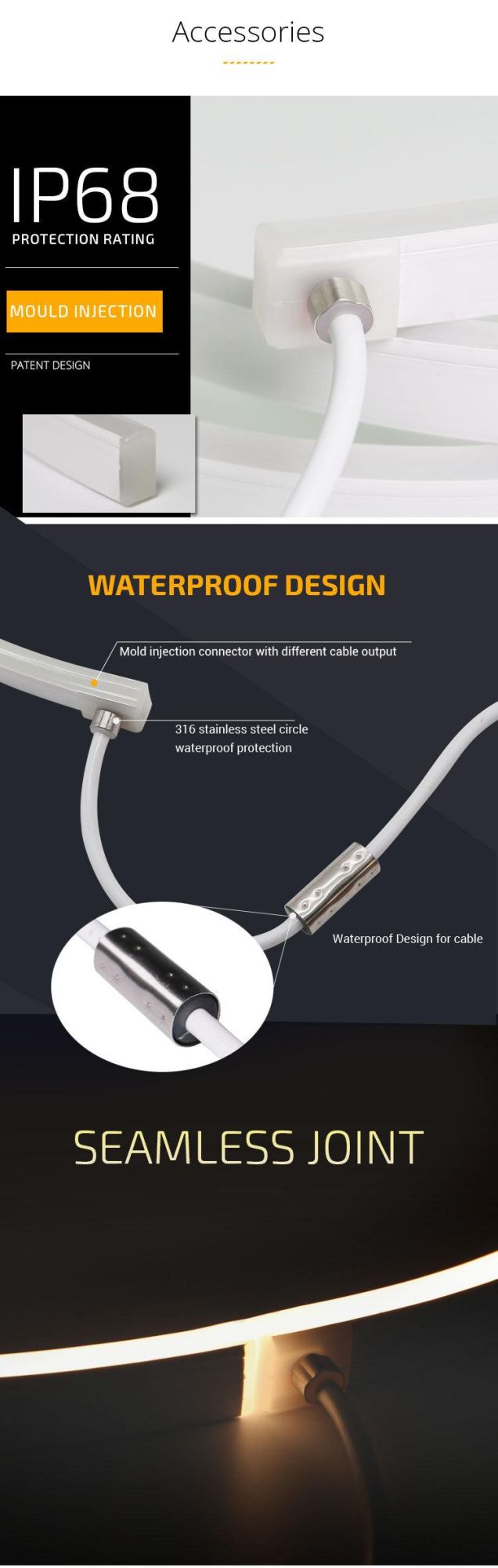 Waterproof SMD 5050 Programmable RGB LED Strip Neon Light