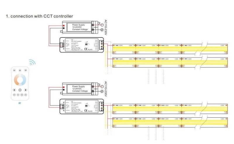 Factory Price 576LEDs/M DC24V COB Dual Color Strip Lights CCT 2700K-6500K Flexible COB LED Strip Light