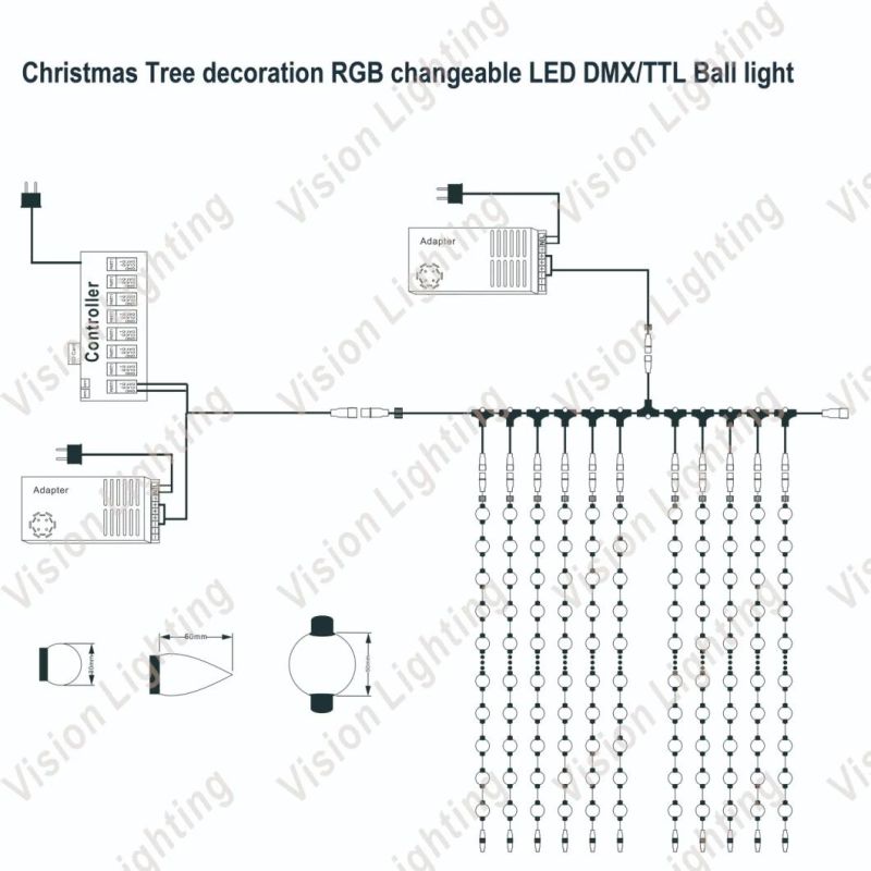 Christmas Decoration IP65 High Quality LED DMX/Ttl Strawberry String Light