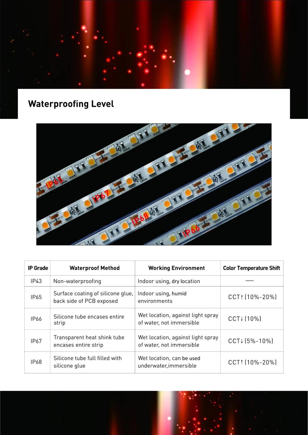 UL CE Epistar 14.4W 60LEDs Waterproof IP67 LED Flexible Strip Light