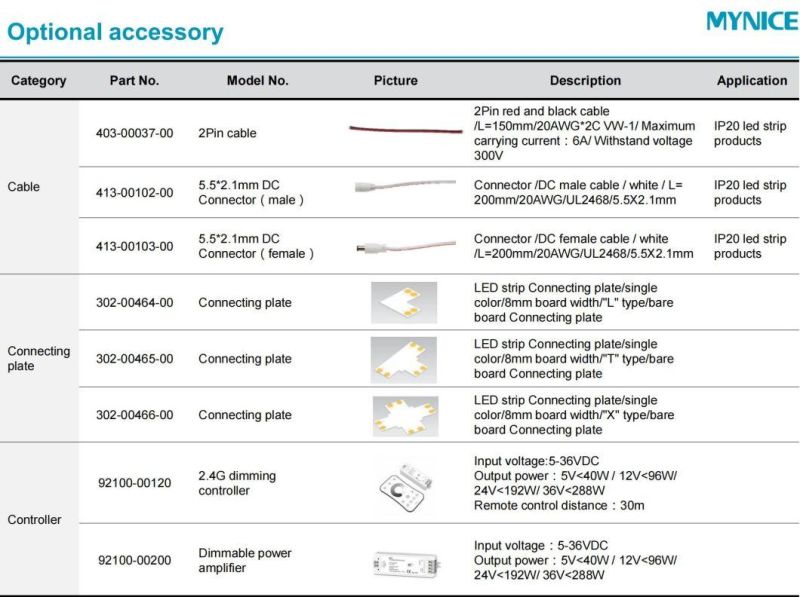 High Efficiency 210lm/W 90LED 2835 Dimmable 24V