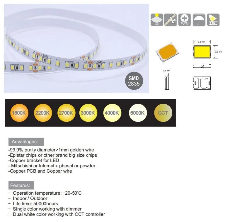 High Quality 24V 3000K 2835 SMD 180 LEDs Flexible LED Strip Light 80 CRI