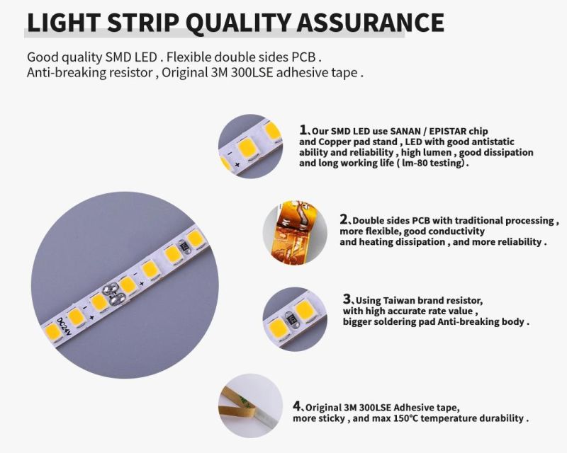High Lumen High CRI LED Light SMD2835 LED Strip 5mm 120LEDs/M