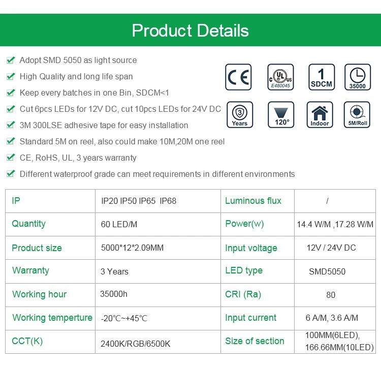5050 RGB+5050 CCT 60LEDs 12mm 3oz PCB LED Strip Light