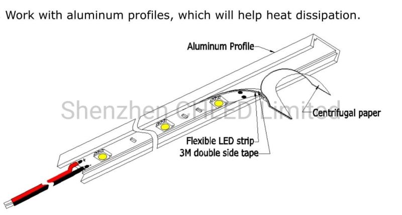 1616 Round Square Customized Aluminum Profile with SMD2835 5050 5730 3528 2216 LED Decoration Strip Lights