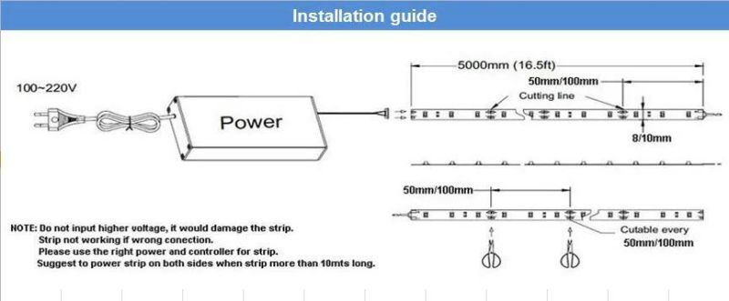 High Lumen 2835 LED Strip Light with TUV FCC