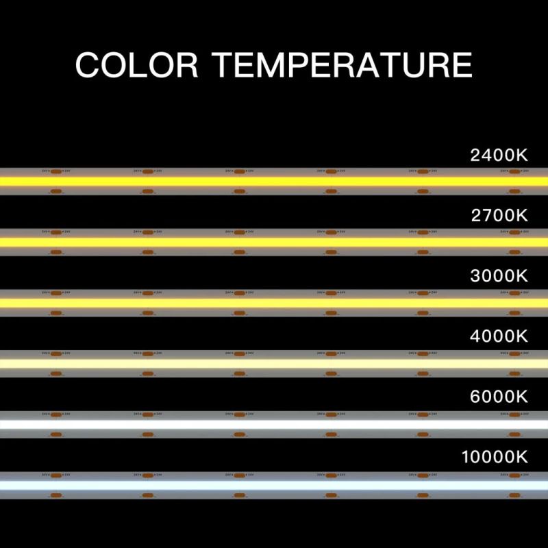 Wholesale PIR Sensor COB LED Strip Kit 3m TV Backlight 12V 24 Volt Flexible LED Strip Lights Kit